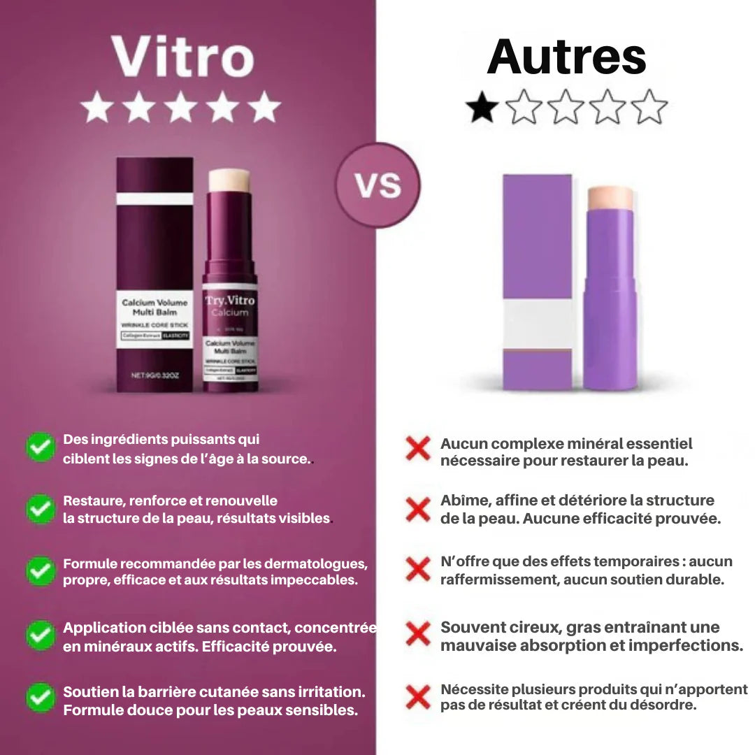 Baume régénérant anti-cernes anti-rides