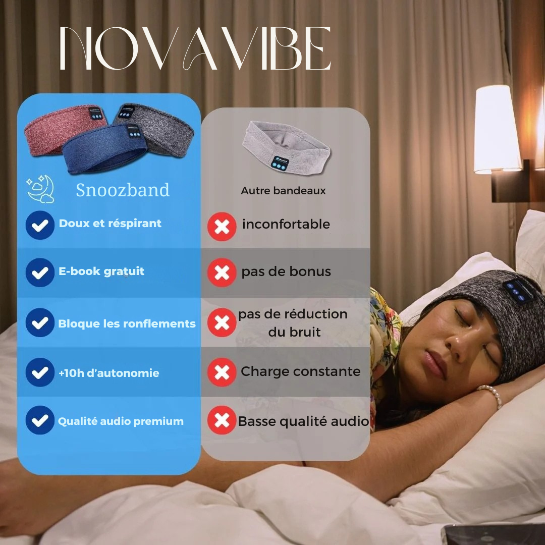 Snoozband : Bandeau de sommeil