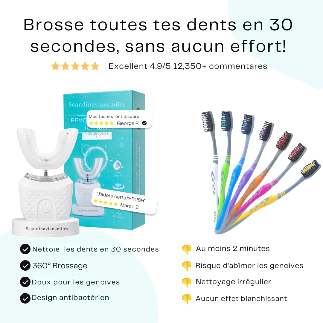 Brush: la nouvelle brosse à dent électrique